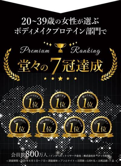 beeupstyle 7冠達成